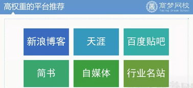 互聯(lián)網(wǎng)時(shí)代 網(wǎng)絡(luò)營(yíng)銷思維與產(chǎn)品融合及實(shí)用引流方法